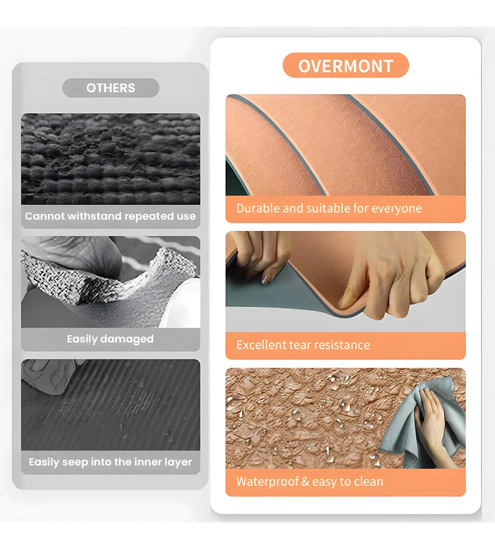 ZenFlow Yoga Mat