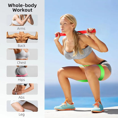 PowerFlex Resistance Bands
