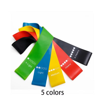 PowerFlex Resistance Bands