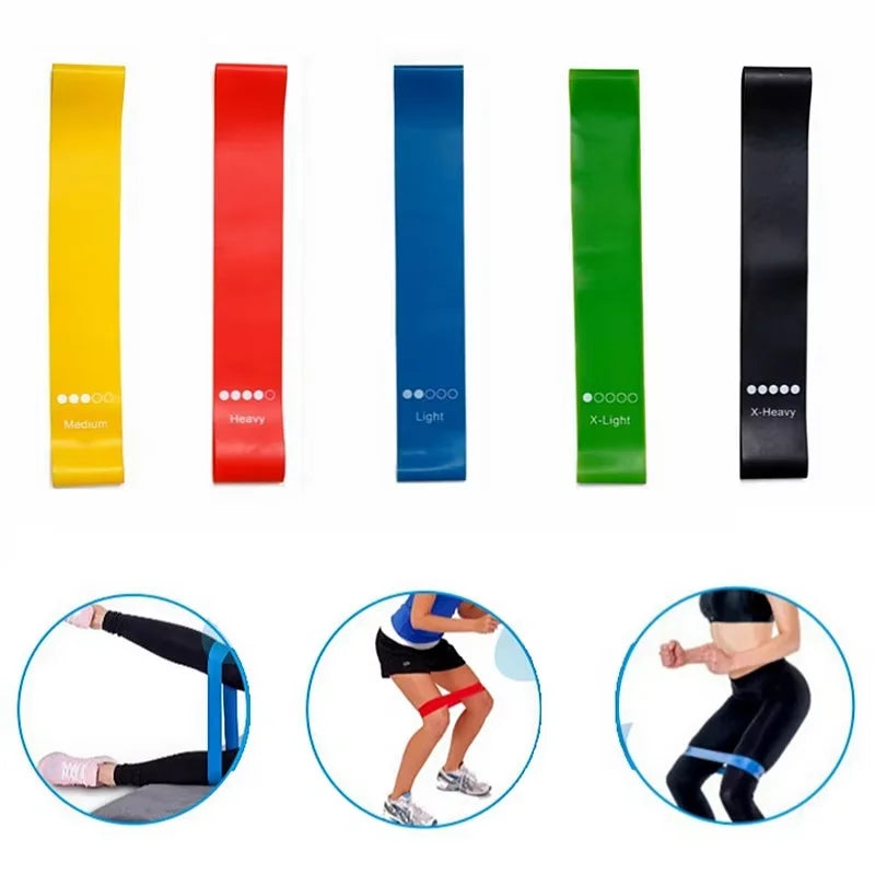 PowerFlex Resistance Bands